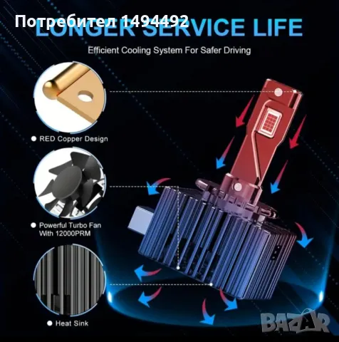 D1S, D3S +300% Led Super Bright автомобилни крушки, снимка 5 - Аксесоари и консумативи - 48924681