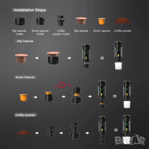 Преносима еспресо кафемашина за кола, камион, кемпер. Nespresso,Dolce Gusto, снимка 6 - Кафемашини - 47474172