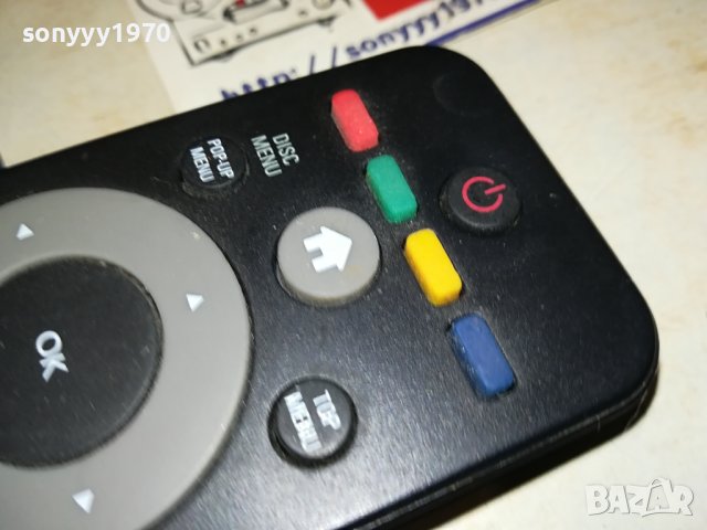 PHILIPS BLU-RAY REMOTE CONTROL-ВНОС SWISS 2106231122, снимка 15 - Други - 41305798