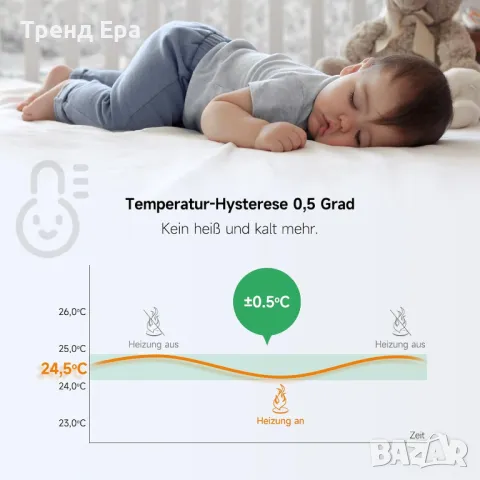 BEOK термостат 3А програмируем BOT-W306, снимка 2 - Друга електроника - 49383575