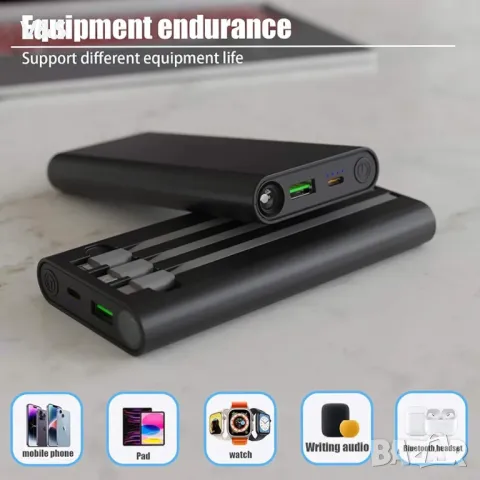 ELEFULL 10000mAh Power bank с фенерчета - Преносима захранваща банка с фенерче за всички мобилни тел, снимка 5 - Външни батерии - 48043955