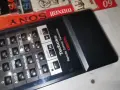 TECHNICS SH-R52 REMOTE MADE IN JAPAN-ВНОС SWISS 1908262105, снимка 8