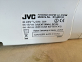 Буумбокс JVC RV-NV51W, снимка 13