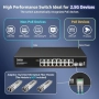 Чисто нов 2.5G 18-портов неуправляем PoE комутатор YuanLey, 16 Base-T 2.5G PoE порта, 2 x 10G SFP+.., снимка 4