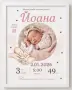 Персонализирана картина за бебе , снимка 4