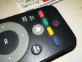 PHILIPS BLU-RAY REMOTE CONTROL-ВНОС SWISS 2106231122, снимка 15