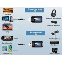 Bluetooth 5.0 аудио адаптер 2в1/LCD дисплей,предавател/приемник/3,5 мм aux/10 м обхват, снимка 7 - Други - 44460726