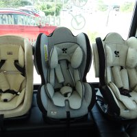 Детски Столчета, седалки и бустери за автомобил, снимка 1 - Столчета за кола и колело - 41896127