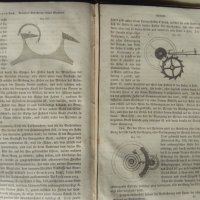 Механика на готически стил от 1853 г., снимка 7 - Антикварни и старинни предмети - 41021489