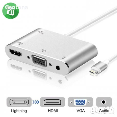 Lightning към HDMI VGA AV адаптер,  3 в 1 алуминиев, HDMI VGA AV адаптер за iPhone към телевизор , снимка 2 - Аксесоари за Apple - 40243187