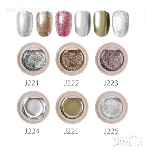 UV&LED ГЕЛ БОИЧКА VENALISA ЗА ДЕКОРАЦИЯ НА МАНИКЮР В АКТУАЛНИ ЦВЕТОВЕ, снимка 2 - Продукти за маникюр - 36013653