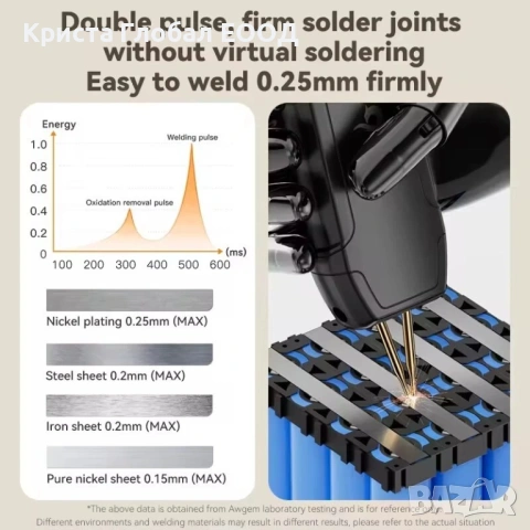 Портативна машина за точково заваряване Awgem-SH1 – за батерии 18650 и др., снимка 8 - Други инструменти - 53654903