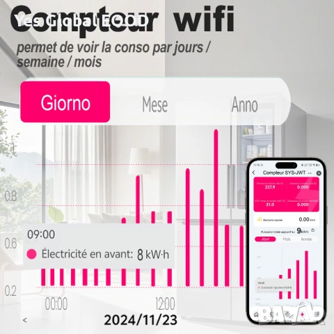 TONGOU WiFi електромер 240V с LCD и защита, снимка 4 - Друга електроника - 53430835