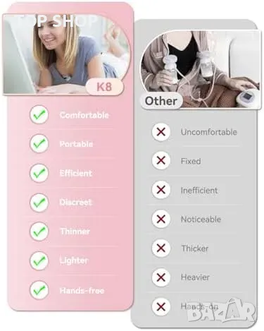 Нова единична Компактна електрическа помпа за кърма с 4 режима, безшумна, снимка 6 - Помпи за кърма - 49335204