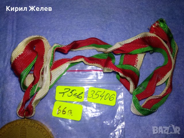 IX РЕПУБЛИКАНСКА СПАРТАКИАДА на СЛУЖИТЕЛИТЕ от МВР ВАРНА 84 РЯДЪК СОЦ БРОНЗОВ СПОРТЕН МЕДАЛ 35406, снимка 6 - Антикварни и старинни предмети - 39807410