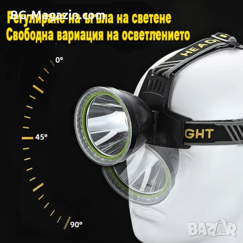 Професионален мощен челник за глава и къмпинг лампа с Power Bank за риболов къмпинг туризъм палатка, снимка 4 - Къмпинг осветление - 50938308