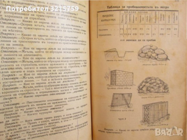Стара книга -Учебник за войника,царство България, снимка 5 - Антикварни и старинни предмети - 35673077