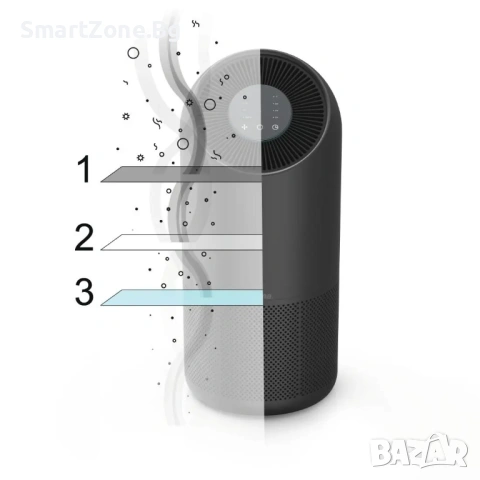 Пречиствател на въздух Hama Smart, снимка 4 - Друга електроника - 53063046