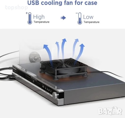 НОВ, ТЕСТВАН EasyAcc USB вентилатор тихо охлаждане 125 мм DC 5V с 3 регулируеми скорости..., снимка 5 - Дънни платки - 51637804