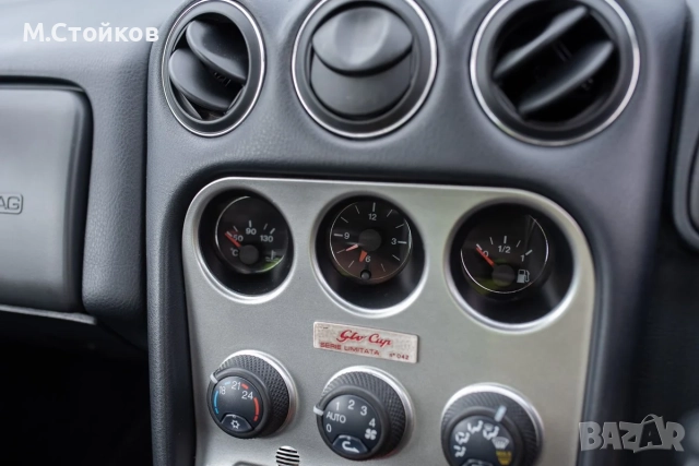 уреди от Alfa Romeo GTV CUP с ринговете 