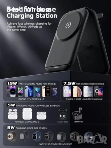 3-в-1 Магнитно безжично зарядно Meoligr за Apple серия, снимка 5 - Аксесоари за Apple - 53745580