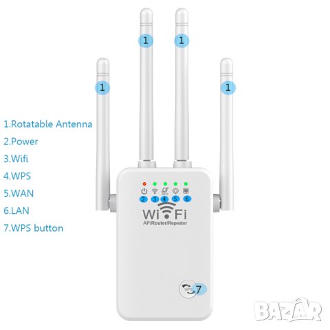 Мощен Wi-Fi повторител - REPEATER с четири антени, снимка 5 - Рутери - 40686046