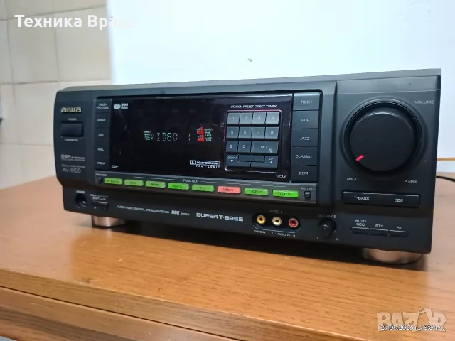 Ресивър AIWA AV-X100ES в Midi“ (компактен) размер. Изпращам видео. , снимка 4 - Ресийвъри, усилватели, смесителни пултове - 55872483