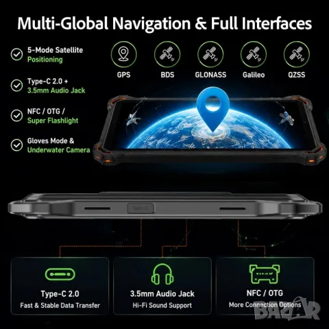AGM PAD P3 8.68" - 8.7" 6GB+6GB/258GB, 7200mAh, Android 16, защита IP68/IP69K/MIL-STD810H, снимка 8 - Таблети - 55975295