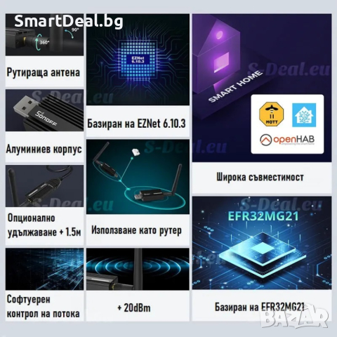 SONOFF Zigbee 3.0 USB Dongle Plus-ZBDongle-E, снимка 5 - Друга електроника - 44781624