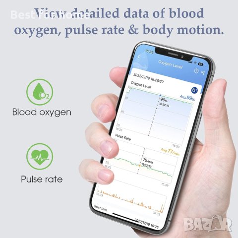 Wellue Wearable Monitor KidsO2 Ring, Детски преносим пулсоксиметър, снимка 4 - Друга електроника - 41771034