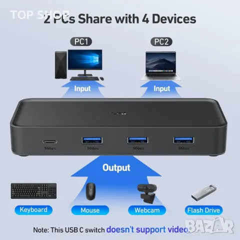 uni USB 3.0 превключвател, 4 порта USB превключвател към 2 компютъра, с дистанционно управление, снимка 4 - Друга електроника - 49805287