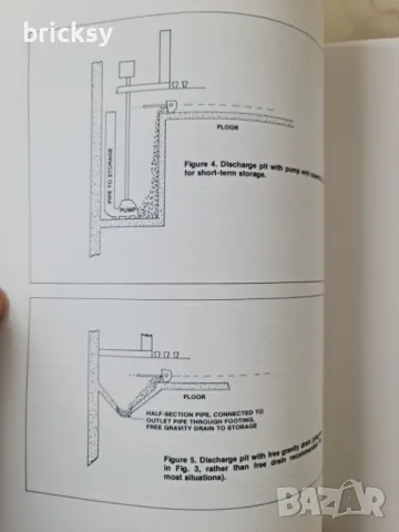 Англоезичен наръчник свинепроизводството Pork Industry handbook 1999, снимка 12 - Специализирана литература - 48988939