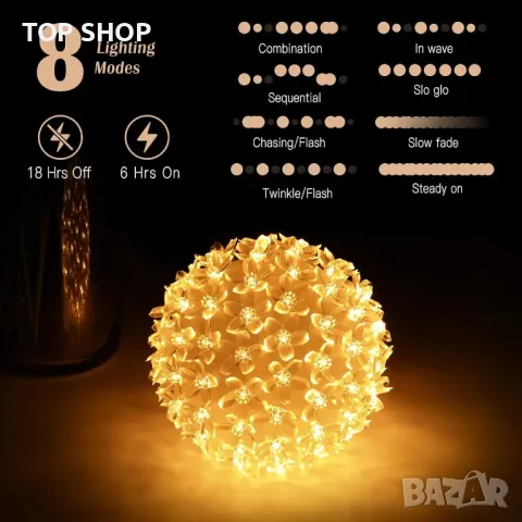 Lewondr Коледни светлини за прозорци, захранвани с USB, 2 броя, снимка 3 - Декорация за дома - 49640933