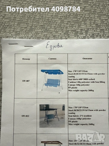 Люлки ,парници и различни градински аксесоари , снимка 2 - Други - 53755095