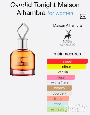 Candid Tonight Maison Alhambra , снимка 2 - Унисекс парфюми - 52355958