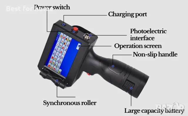 Мобилен мастиленоструен принтер Bewinner M90 с 4,3 инча екран и  дюза 0,5 инча, снимка 3 - Принтери, копири, скенери - 49603769