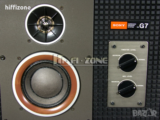  Sony ss-g7  ТОНКОЛОНИ, снимка 5 - Тонколони - 44668451