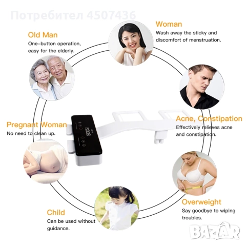 Приставка за тоалетна чиния биде, ултра тънка, неелектрическа,хоризонтален монтаж, лична хигиена, снимка 9 - Други - 52813351