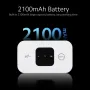 Рутер- бисквитка 4G LTE 150Mbps Преносим мобилен MiFi рутер със слот за SIM карта - 2100mAh , снимка 3