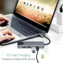 GECENinov USB Type C Hub,USB C към HDMI Ethernet адаптер,Type C 5 в 1 поддържа Gigabit Ethernet RJ45, снимка 3