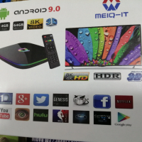 Мултимедиен смарт TV BOX/ТВ БОКС/MEIQ-IT Android9 8K видео 4BG RAM 64GB памет, снимка 1 - Плейъри, домашно кино, прожектори - 36182605