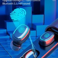 Безжични блутут слушалки C1-1 Bluetooth TWS блутут LED CVC 8.0 за намаляване на шума, снимка 4 - Безжични слушалки - 42748692