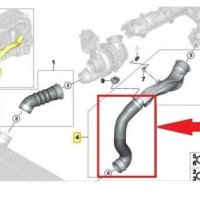 11617807986 Маркуч за турбо за БМВ /BMW X5 E70- 3,0Д, снимка 3 - Части - 41344964