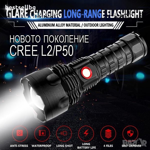 Мощен тактически лед ръчен прожектор фенер за палатка риболов къмпинг, снимка 1