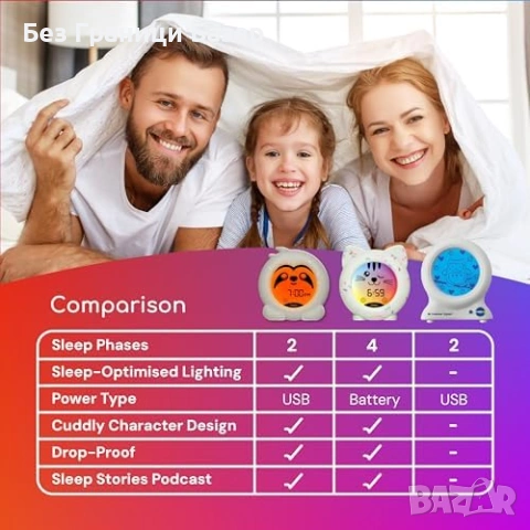 Нов Детски часовник за сън с 2 фази будилник USB лампа стая дете, снимка 6 - Друга електроника - 53683538