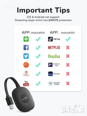 YEHUA безжичен HDMI стрийминг донгъл , снимка 5 - Друга електроника - 53632226