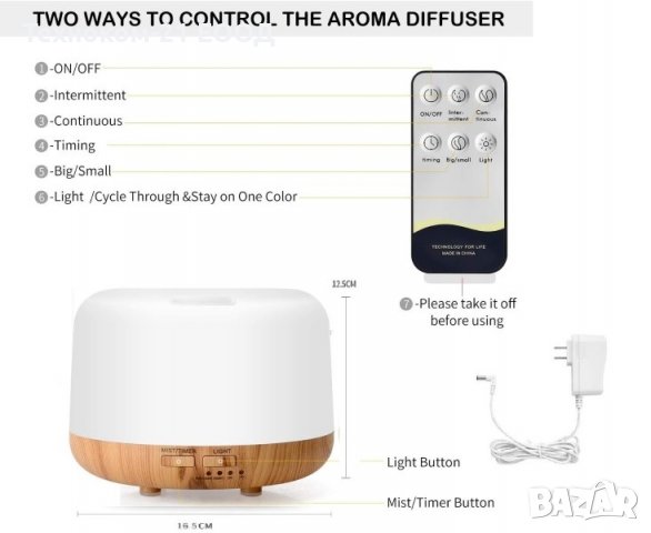 Арома дифузер с основа дърво, снимка 4 - Други стоки за дома - 39344889