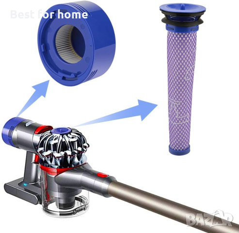 Батерия и филтри за Dyson V8 4.5Ah 21.6V за батерия Dyson V8, снимка 5 - Прахосмукачки - 44623913