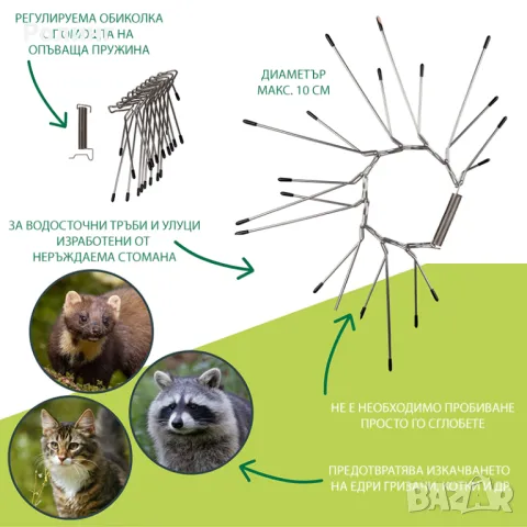 Комплект за защита на водосточни тръби от едри гризачи/0570152