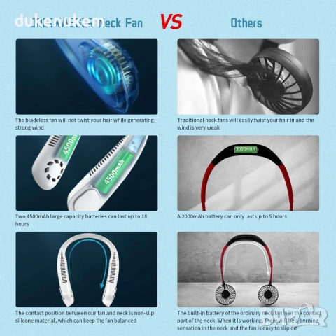 Преносим вентилатор за врат 9000 mAh, USB, 360° сгъваема глава, снимка 5 - Вентилатори - 53333314